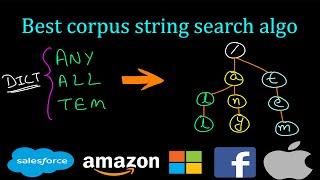 Trick to efficiently search string in corpus  String to integer  MAP  TRIE