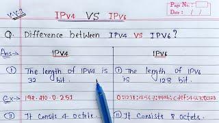 Difference between IPv4 and IPv6  Learn Coding