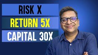 Masterclass in Risk Management for Traders