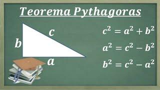 TEOREMA PYTHAGORAS. Materi Soal dan pembahasan