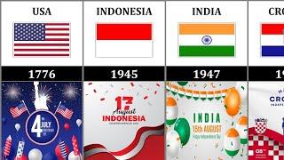 National Independence Days of All Countries in The World 