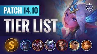 ALL Patch 14.10 Changes & TIER LIST Predictions  League of Legends