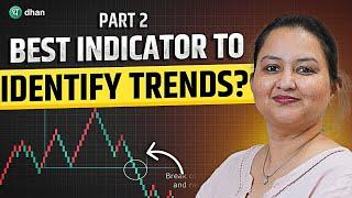 Best Indicators for Renko Charts to Identify Trends  Moving Average  Part - 2  Dhan