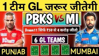 pbks vs mi dream11 prediction  pbks vs mi dream11 Team Today  dream11 prediction