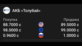 Курс рубль Кыргызстан сегодня 04.01.2024 рубль курс Кыргызстан валюта 4 Январь