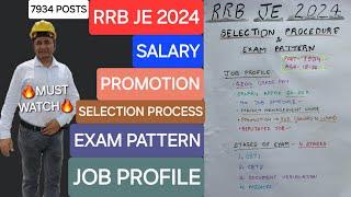 RRB JE 2024 SELECTION PROCEDURE  SALARY  EXAM PATTERN  JOB DETAILS