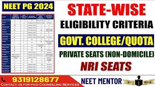 NEET PG 2024 ll State Wise Eligibility criteria for Government Private and NRI Seats in service