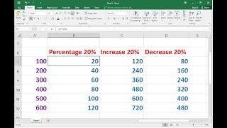 Shortcut Way to Calculate Percentage IncreaseDecrease % in MS Excel