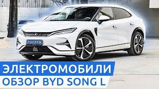 BYD против Tesla. Тест-драйв BYD Song L  Полный обзор электромобиля из Китая