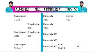 Smartphone Processor ranking in May 2024  Processor ranking