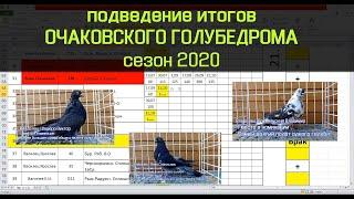 Подведение итогов ОГ 2020 Планы на будущее