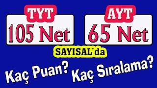 105 tyt 65 ayt sayısalda kaç puan getirir 2022 I TYT DE 105 NET NASIL YAPILIR I YKS PUAN HESAPLAMA