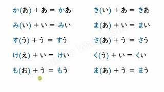 Rules of Hiragana l How to write long sound l හිරගනා දීර්ග ශබ්ද ලියන ආකාරය සරලව​ l Japanko Academy