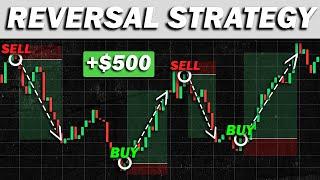 TOP 3 Reversal Strategies for Daytrading Crypto Forex & Stocks High Winrate Strategy