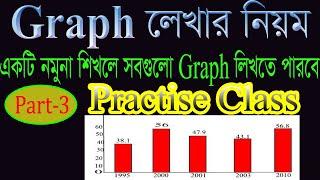 Graph & Chart লেখার সহজ পদ্ধতিএকটি practise করলেই সব কমনের নিশ্চয়তা। SSC।HSC। Graph Practise class 2