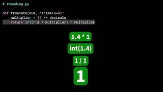 Introduction to Rounding Numbers in Python