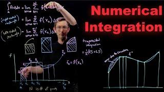 Numerical Integration Discrete Riemann Integrals and Trapezoid Rule