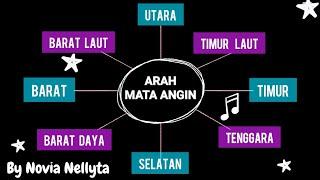 LAGU ARAH MATA ANGIN - mudah #1 