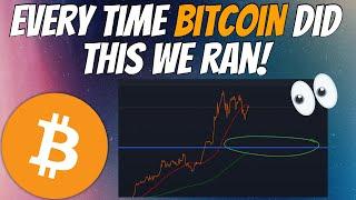 This Happens & Bitcoin Always Rallied - Its About To Happen Again