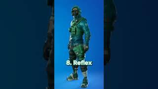 Top 10 PILOT Skins In Fortnite