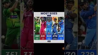 Most Sixes in odis #viralvideo #trendingshorts #shortvideo #viralshorts #shorts #shortsfeed