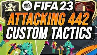 BEST META AGGRESSIVE 442 TACTICS - APPLY PRESSURE AND DESTROY YOUR OPPONENT - FIFA 23