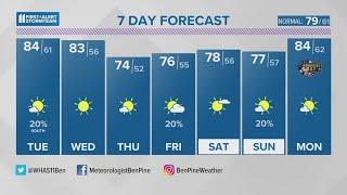 Mostly dry and pleasant weather pattern  Monday May 22 2023 #WHAS11 11 p.m. weather