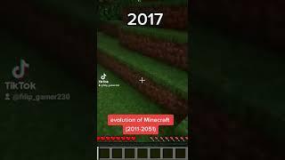 Evolution of Minecraft 2011-2051