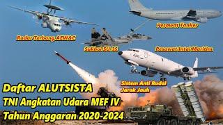 Inilah Deretan Alutsista Canggih Untuk TNI Angkatan Udara Tahun Anggaran 2020 - 2024