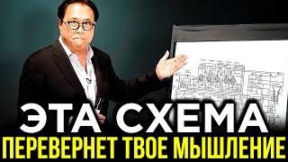 Самая Простая Схема Заработка ОЧЕНЬ Больших Денег  Роберт Кийосаки