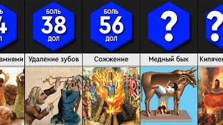 Сравнение Самые Жестокие Методы Пыток