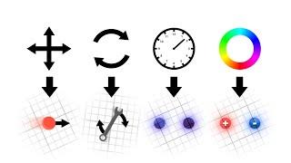 Les Symétries de lunivers