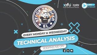 Technical Analysis Review Session with EL Stock Trooper 4 September 2024 830pm