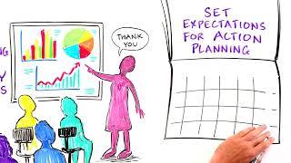Supporting Staff Engagement Through Action Planning with Your Teams at the UCSF