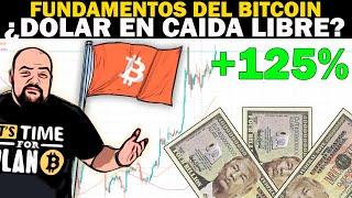 ¡PRECIO DE BITCOIN AL ALZA ¿ES EL MEJOR MOMENTO DE COMPRAR? - DAVID BATTAGLIA