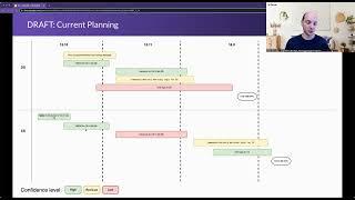 Development of Continuous Vulnerability Scans - Initial planning