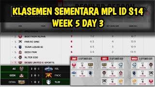 Klasemen Sementara & Jadwal MPL Indonesia Season 14 Week 5 Day 3 - MPL ID S14 Regular Season