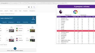 Футбол 247 турнирная таблица