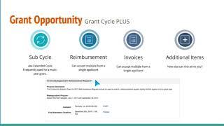 GO Smart Launch Your Grant Cycle Webinar