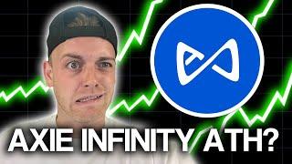 Axie Infinity AXS  Price Prediction & Technical Analysis ft Crypto Chester
