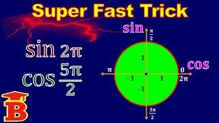 Trigonometric Values 0 π2 π 3π2 2π⋅⋅⋅ at Lightning Speed