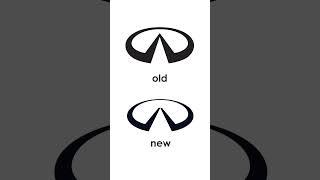 Infiniti Logo History