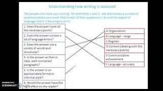 CAE ESSAY WRITING