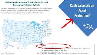 Cash Value Life as Asset Protection