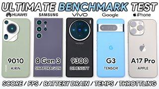 Huawei Pura 70 Ultra vs S24 Ultra  Vivo X100 Pro  Pixel 8 Pro  iPhone 15 Pro Max Benchmark Test