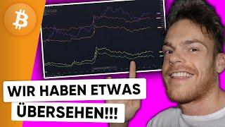 BITCOIN PREIS ANALYSE - Wir müssen umdenken