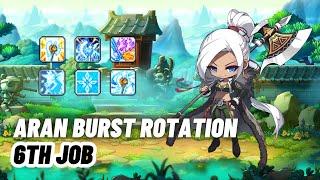 The Practical Guide to Aran 6th Job Burst Rotation  New Age