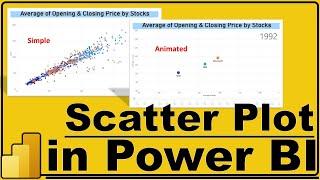 Scatter Plot in Power BI  When to use the Scatter Plot  Animated Scatter Plot in Power BI  #16