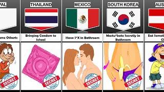 Students Secrets From Different Countries