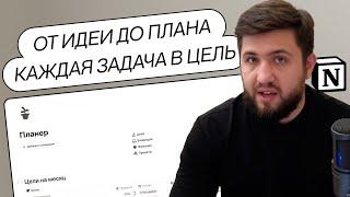 Как держать ВСЕ ЗАДАЧИ под контролем в Notion  Подробный обзор шаблона Планер #2